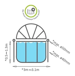 Dôme pour piscine rond transparent 300 cm EXIT
