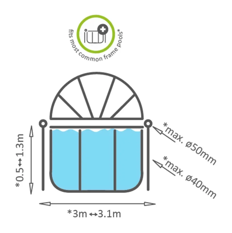 Dôme pour piscine rond transparent 300 cm EXIT