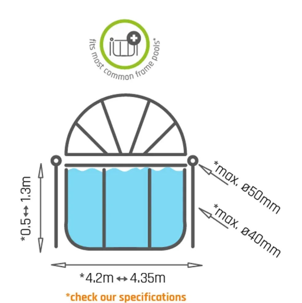 Dôme pour piscine rond transparent 427 cm EXIT